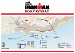 Ironman Lanzarote 2018