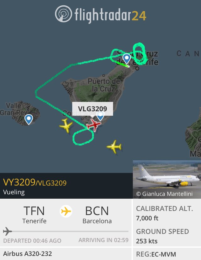 Vueling Flug VY3209 musste wegen technischer Problem zurück nach Tenerife Norte