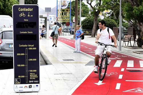 Fahrradzähler als Motivator in Las Palmas